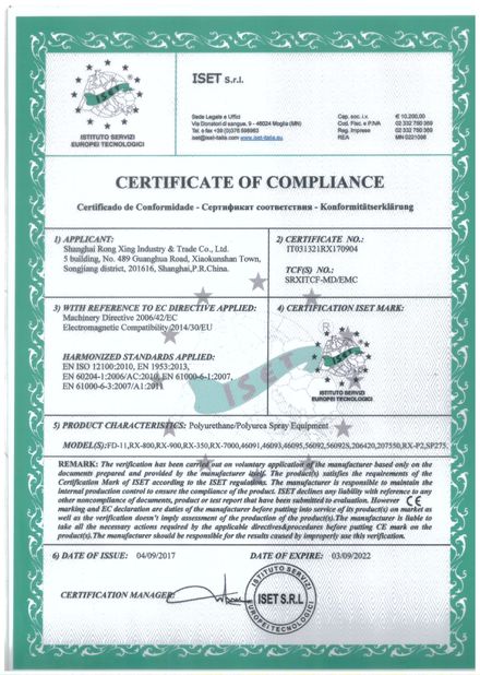 China Shanghai Rong Xing Industry &amp; Trade Co. Ltd. Certificaciones